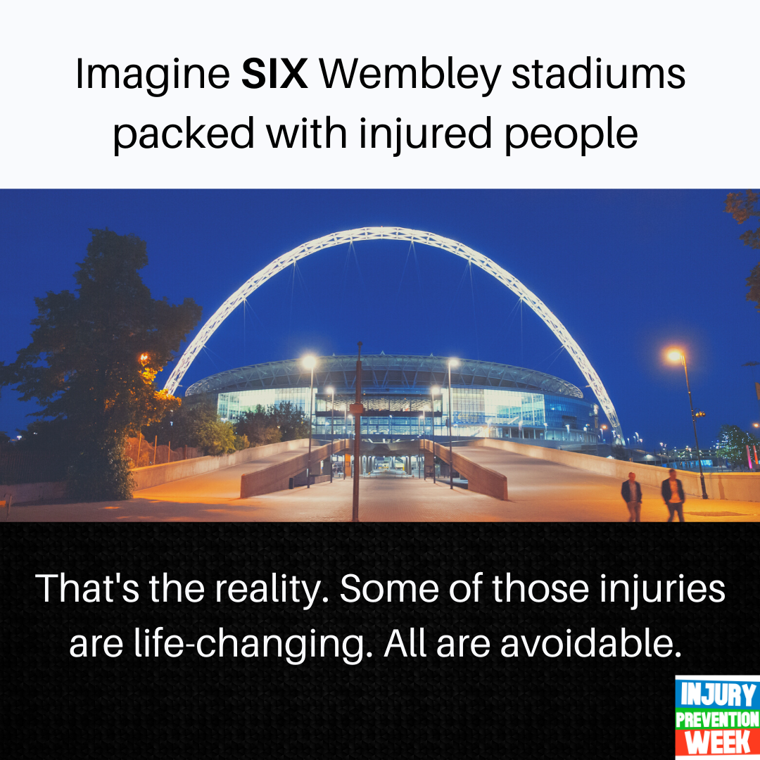 Injury Prevention Week - Wembley